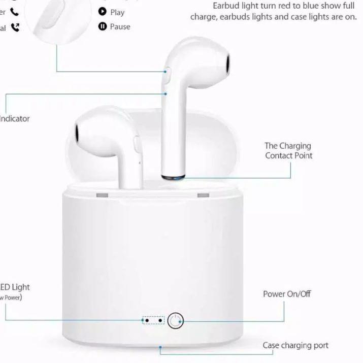 ♠ Headset Bluetooth i7S TWS 5.0 Wireless Stereo V5.0+EDR Earphone Handsfree Case Charging HBQ Twins