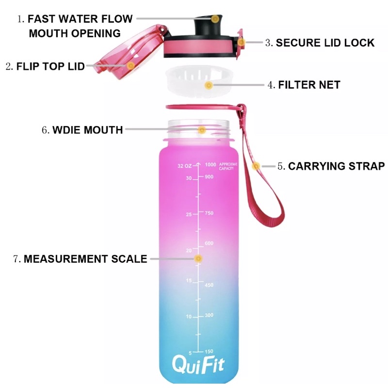 QUIFIT ORIGINAL 1L BPA FREE SOFT COLOUR