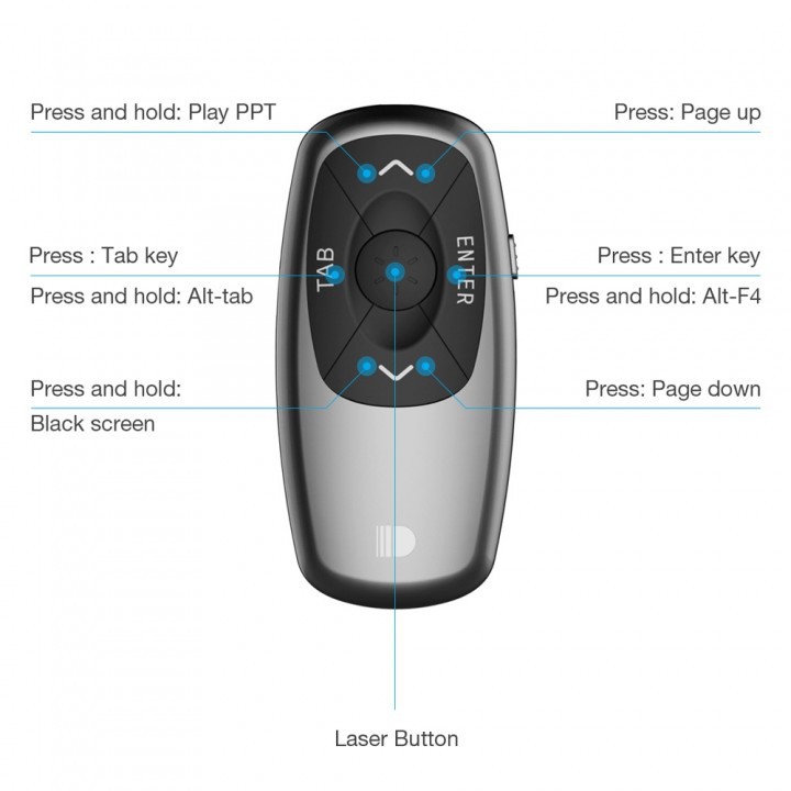 DOOSL DSIT011 2.4GHz Red Laser Pointer Wireless Presenter