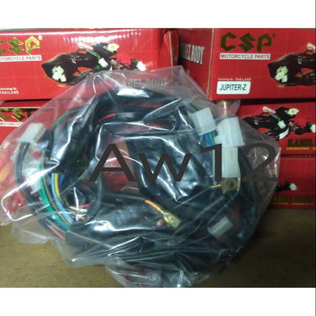 Kabel bodi jupiter z