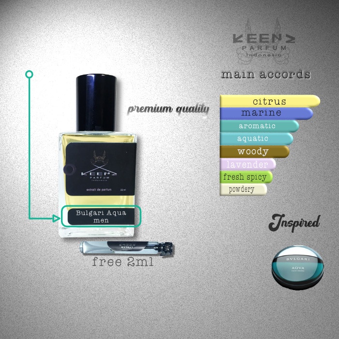 Bulgari aqua men Keenz parfum