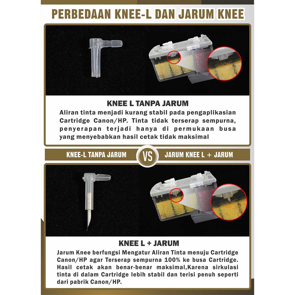 Jarum Knee 2.5CM CISS Cartridge Printer Canon PG40 CL41 PG810 PG830 CL811 CL831 HP21 HP22 HP27 HP28