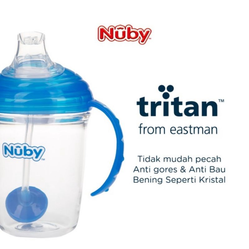 Nuby Tritan Bottle Flip It Glitter 240 ml/Botol Minum Anak Nuby