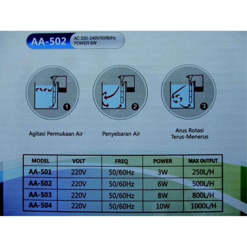 Pompa filter gantung aquarium SAKKAI PRO AA 502