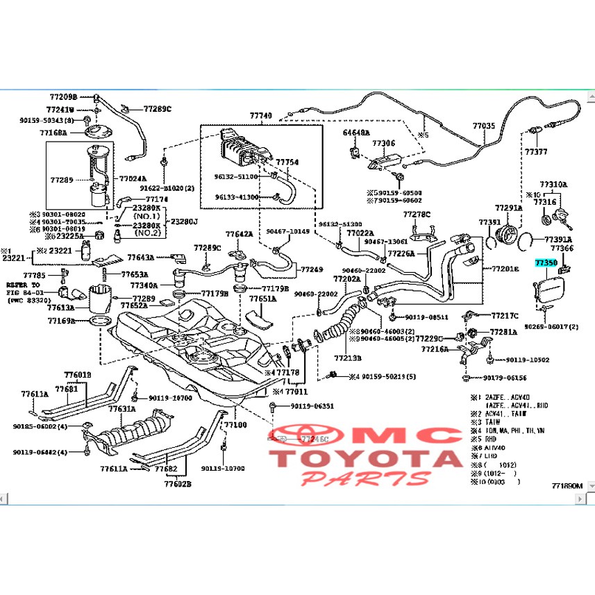 Plat Tutup / Cover Tangki Bensin Camry 77350-06050