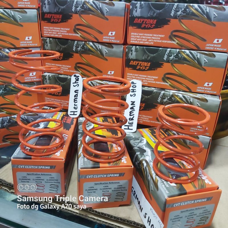 PER CVT NMAX DAYTONA 1500RPM / PER CVT DAYTONA NMAX 1500 RPM 1000 RPM 2000 RPM