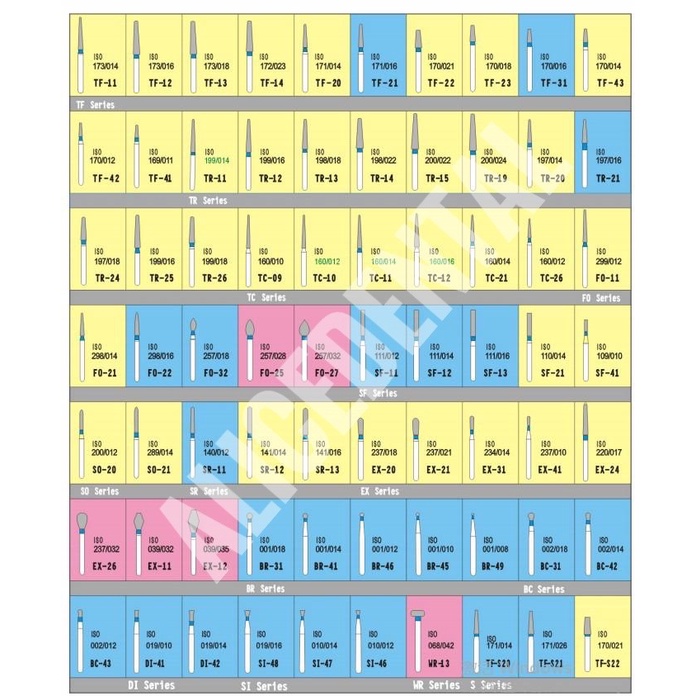 Dental diamond bur gigi TAPER CONICAL END POINTED TAPERED BUR CONE END TC11 TC-11 TC12 TC-12 TC09 TC-09 TC10 TC-10 TC21 TC-21 TC26 TC-26 TC-S21 TCS21