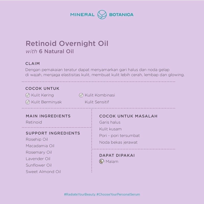 Mineral Botanica Retinol Overnight Serum with 6 Natural Oil