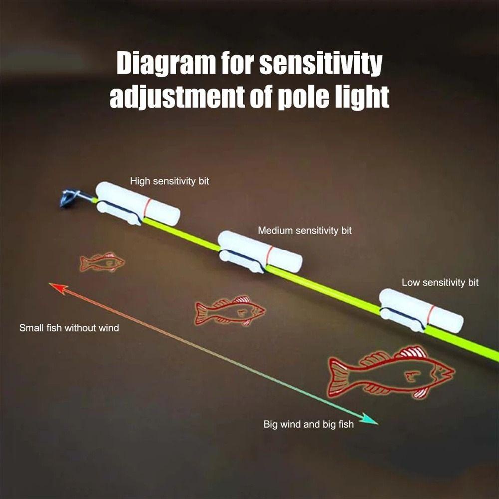 Alarm Gigit Ikan TOP Light Portable Float Tackle Removable Luminous Stick