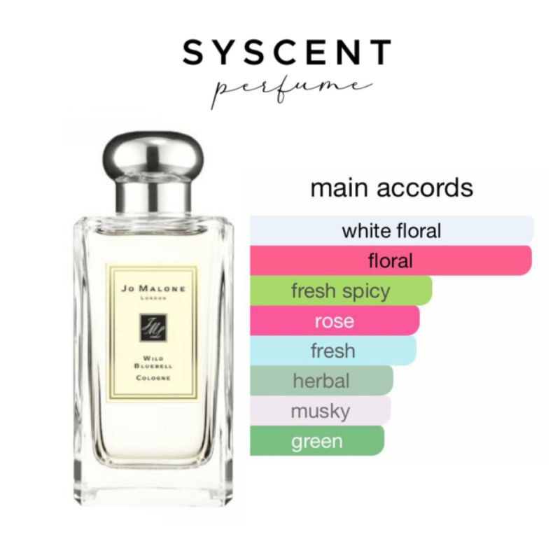 SYSCENT PERFUME Inspired Wild Bluebell (Parfum Wanita / Parfum Unisex)