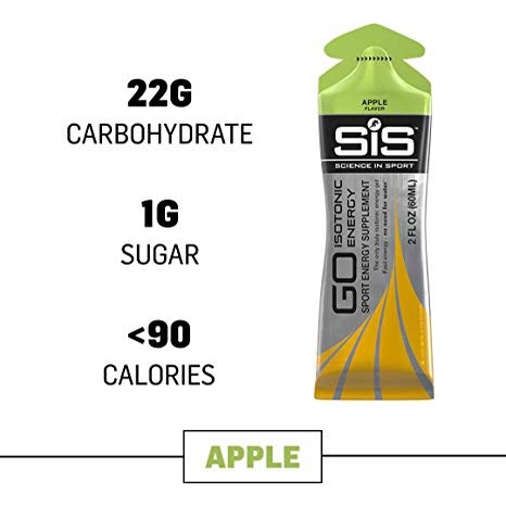 

201nhgg Sis Energy Gel Science In Sport Bpom - Orange Ds201Fs
