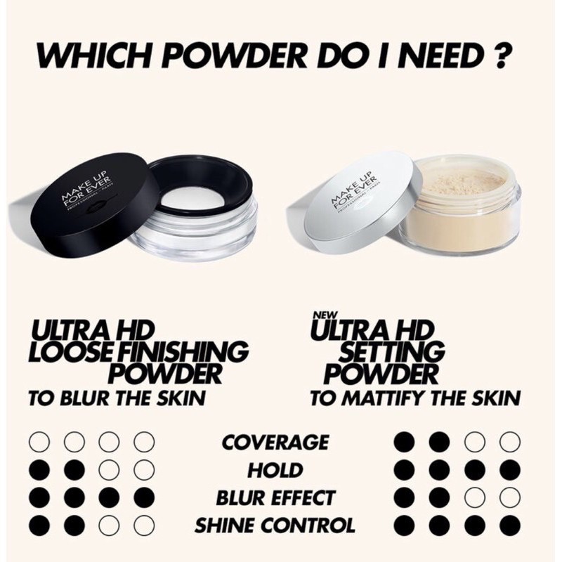 MAKE UP FOR EVER Ultra Hd Setting Powder