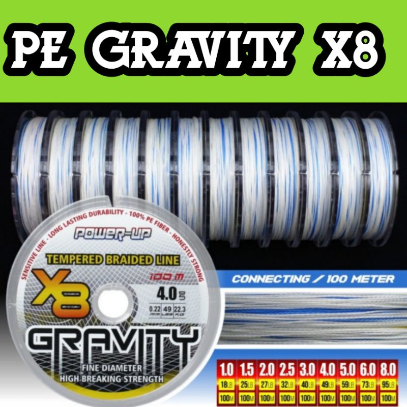 PE GRAVITY