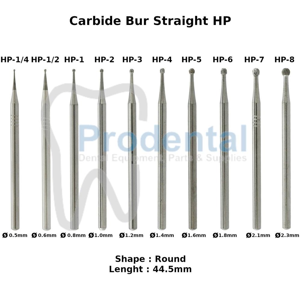 Dental Surgical Bur Tulang Carbide Tungsten Round Fissure Bur Gigi Odontek Seperti Ss White Hp