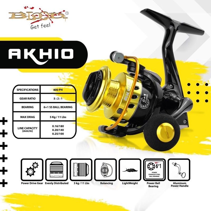 Reel Blood Akhio 800 PH