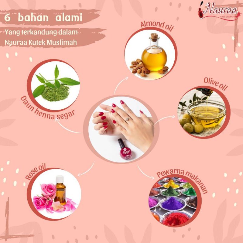 Nauraa Kutek Muslimah Halal Sah Solat / Kuteks Henna / Hena Black Hitam / Hena Bubuk Coklat / Cat Kuku Henna Awet Tahan Lama Terlaris Bisa COD