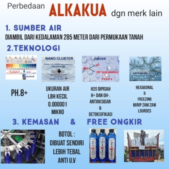 Air Minum Kesehatan ALKAKUA 500 ml Alkali Kesehatan x 24 pcs per box