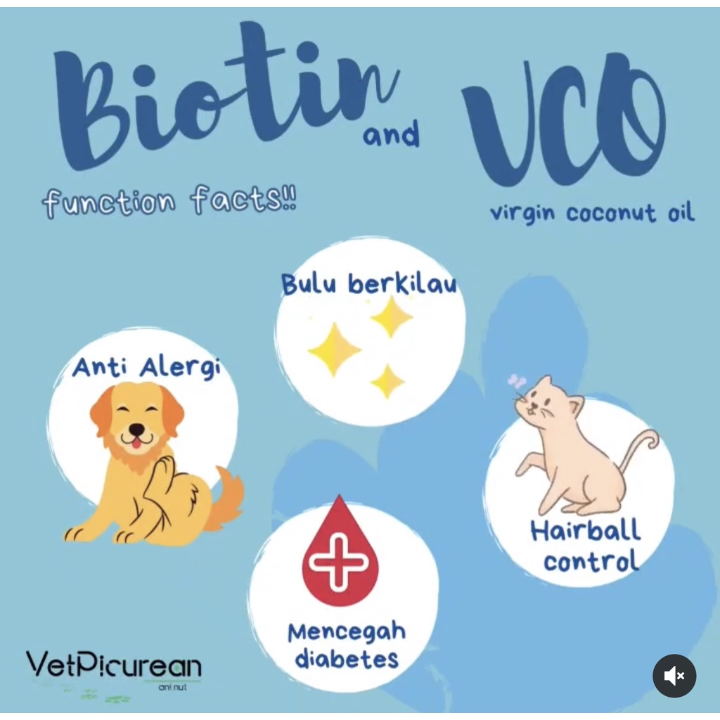 VETPICUREAN Chubby Gummy Essentials Vitamin Kucing dan Anjing ( Steril Anti Stress Penambah Nafsu Makan )