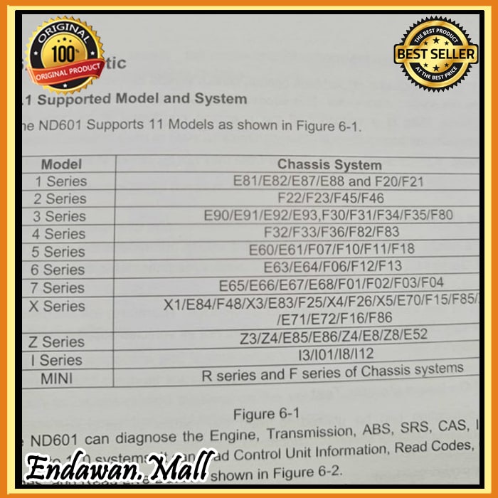 Terlaris Scanner BMW - MINI Nexas ND601 Multi System Diagnostic Scanner Elegan