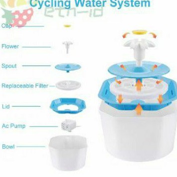 DISPENSER AIR MANCUR KUCING  ANJING WATERFALL Tempat minum kucing anjing PET DRINKING FOUNTAIN CAT