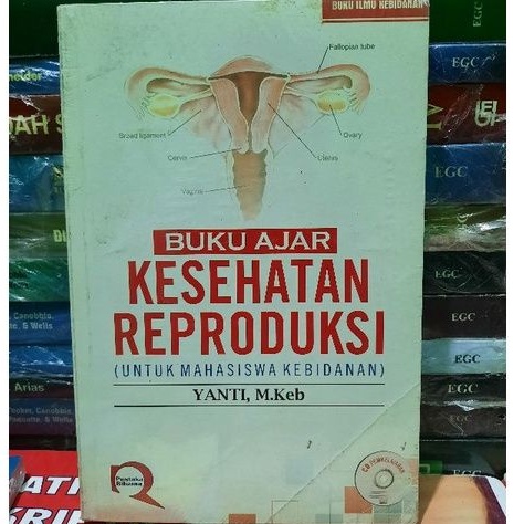 

BUKU AJAR KESEHATAN REPRODUKSI UTK MAHASISWA KEBIDANAN