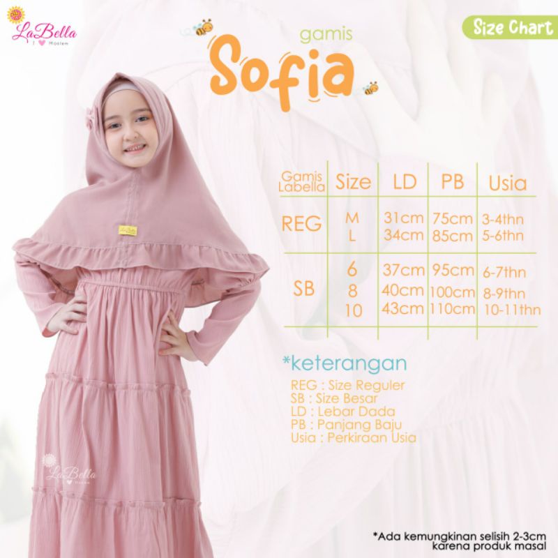 BAJU ANAK GAMIS SOFIA LABELLA GAMIS ANAK CANTIK BAHAN ADEM