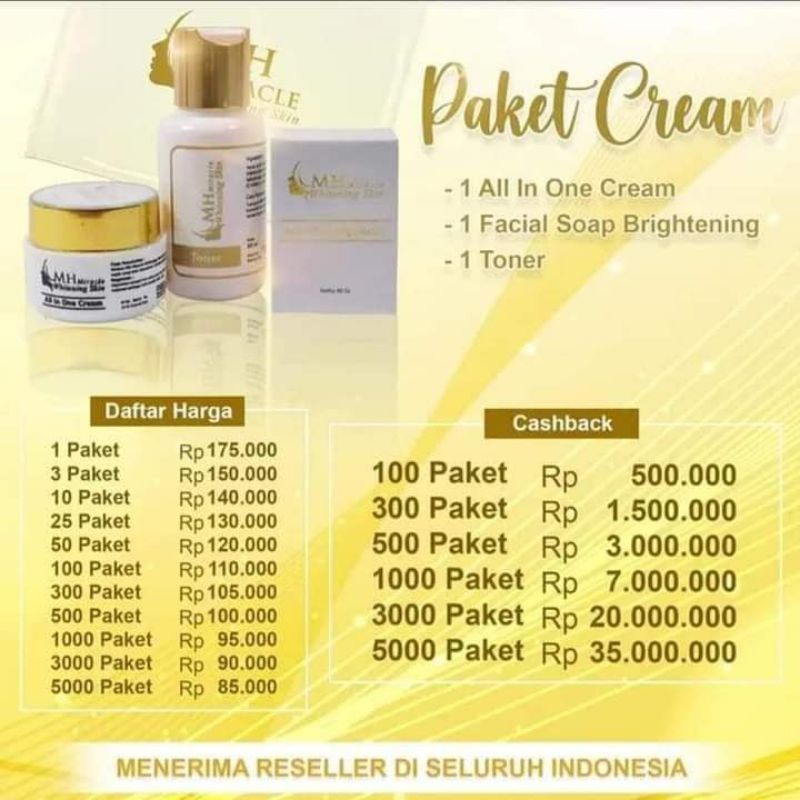 Paket Cream MH Miracle Whitening Skin BPOM
