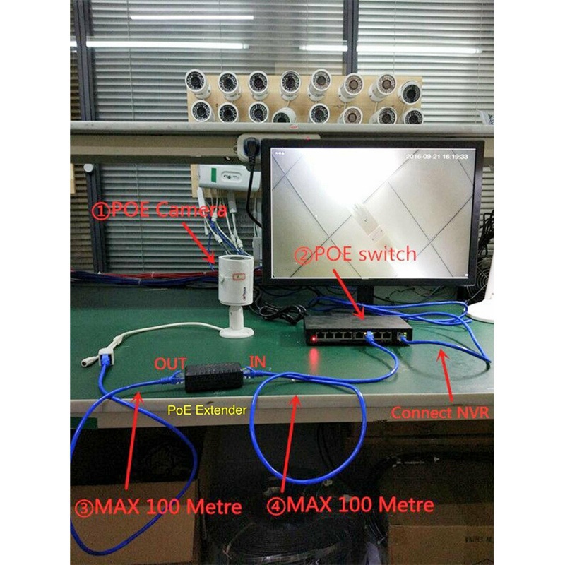 Poe Extender 1 Port 10 / 100Mbps Dengan Input IEEE 802.3Af Standar / Output Jangkauan 120m Untuk IP Camera