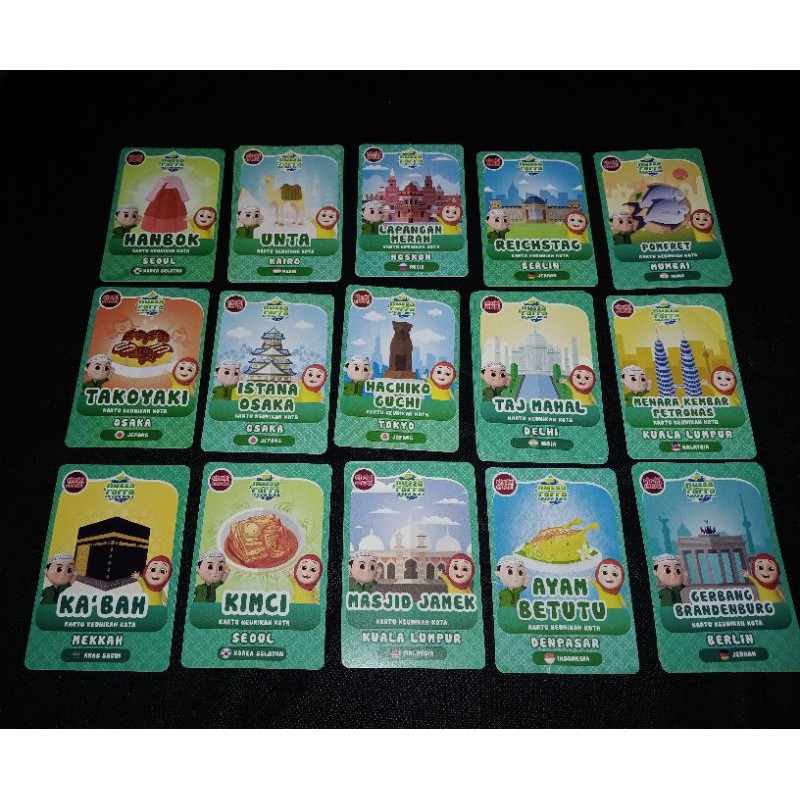 Kartu Keunikan Kota Choki-Choki Nussa & Rarra keliling dunia