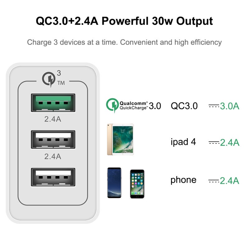 Charger Travel Adapter Colokan USB QC3.0 PD kepala charger JOYSEUS Wall Charger Fast Charging for Samsung Apple iphone Huawei Xiaomi Redmi Oppo VIVO