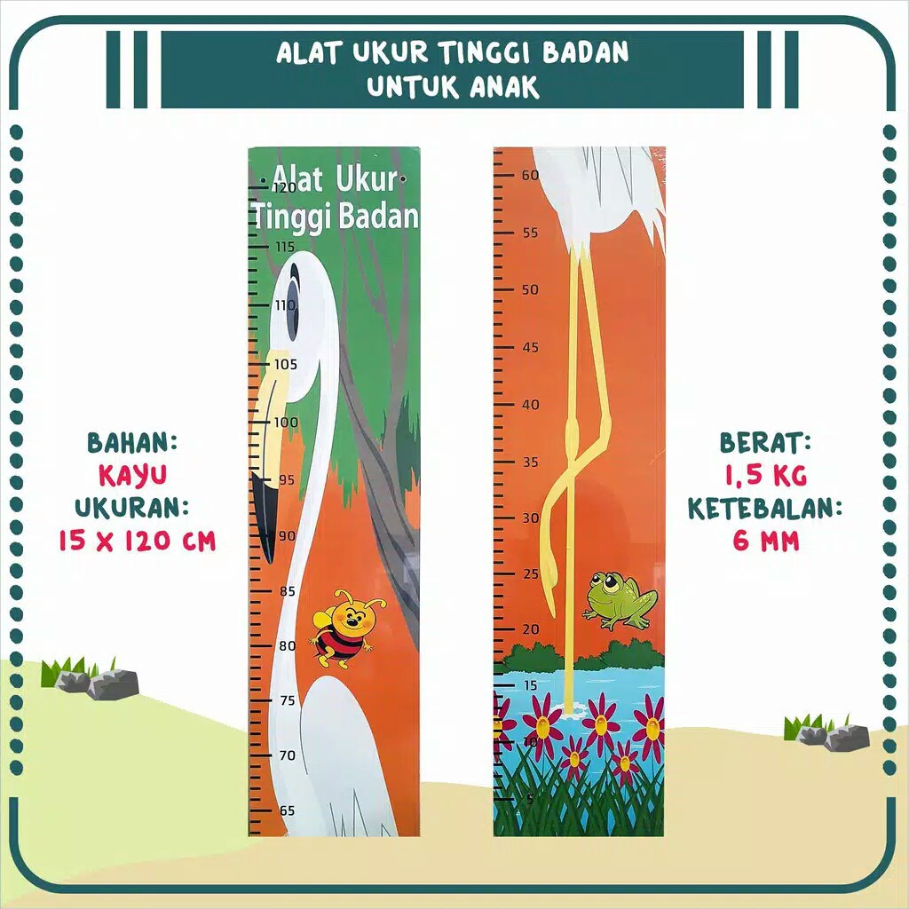 alat ukur tinggi badan karakter