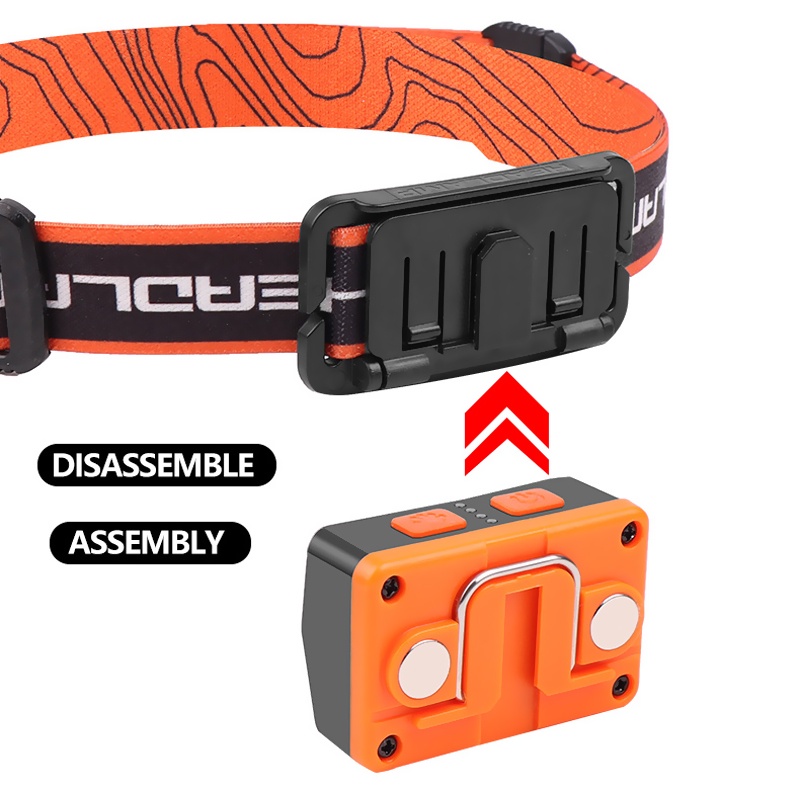 (Outdoor) Lampu Senter Kepala Led Ultra Terang Anti Air Charge Usb Untuk Lari / Bersepeda / Memancing / Hiking