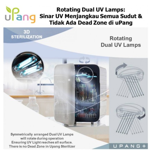 uPang UV Waterless Sterilizer : UPANG PLUS+