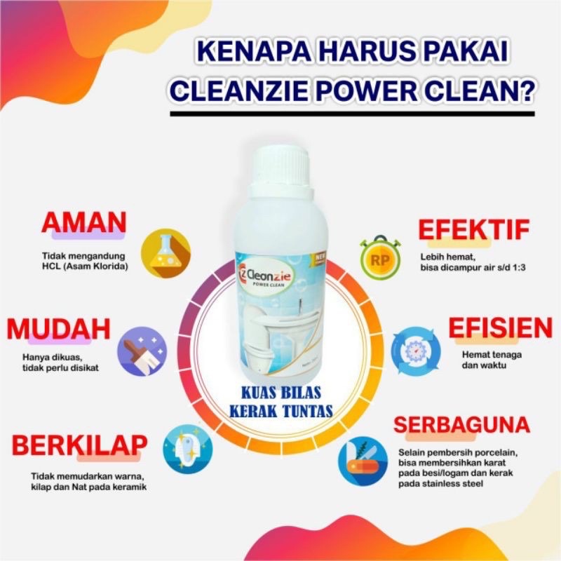 Cairan Pembersih Kerak Keramik Paling Ampuh Porselen noda Membandel Kamar Mandi Cleanzie Power Clean