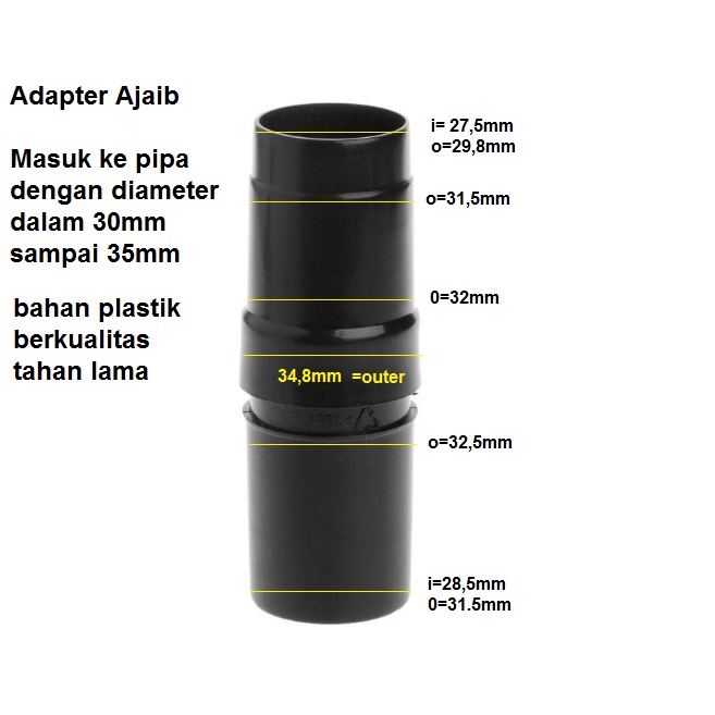 Adapter Vacuum Cleaner Portable dan Adapter Ajaib