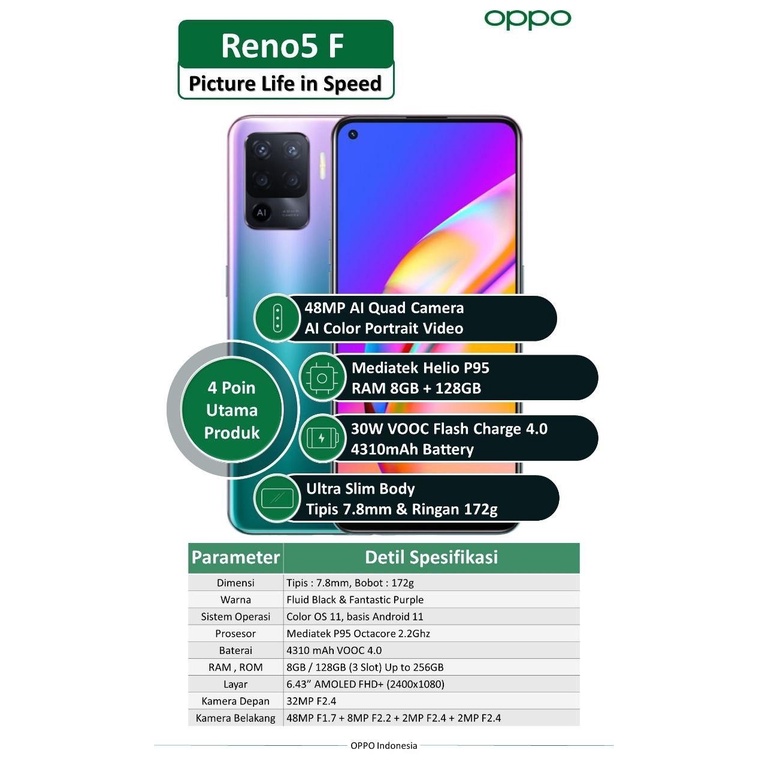 OPPO REN0 5F 8/128GB | GARANSI RESMI