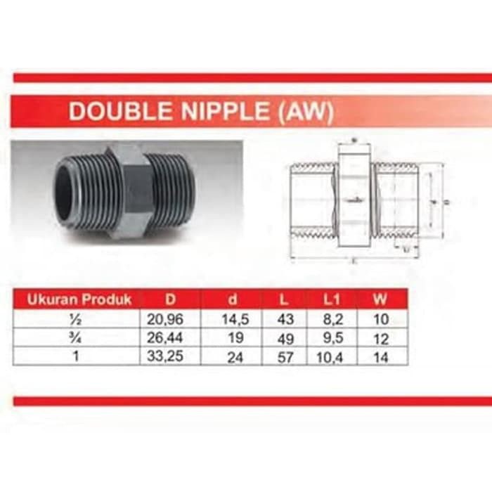 [COD] DOUBLE NIPPLE - DN - 1/2 INCH - AW - RUCIKA