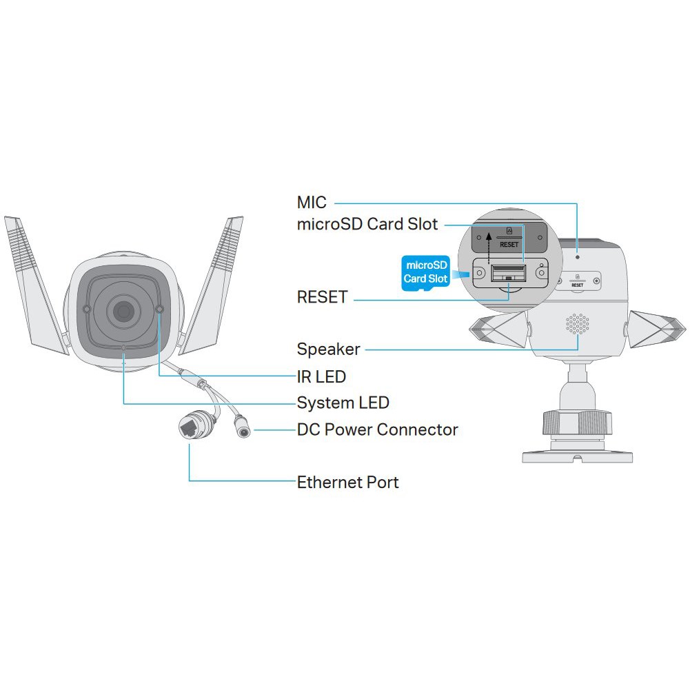 TP-LINK Tapo C310 Outdoor Security WiFi LAN Home Camera Tplink C 310