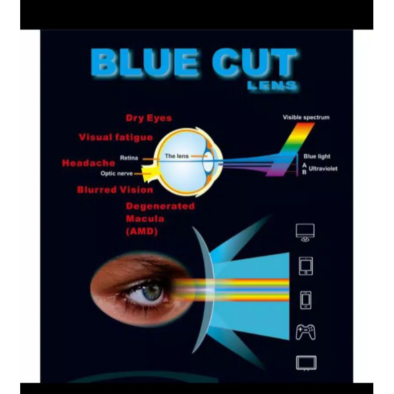 kacamata anak anti radiasi  , bluecut / lens blueray