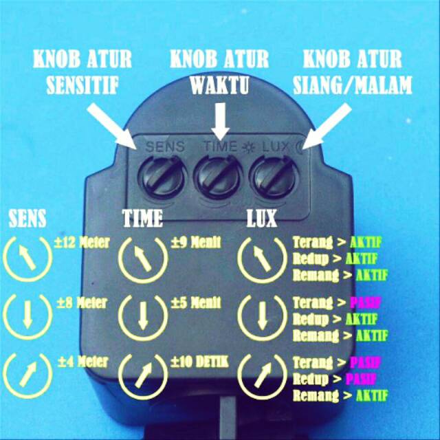 Sensor gerak AC 220volt