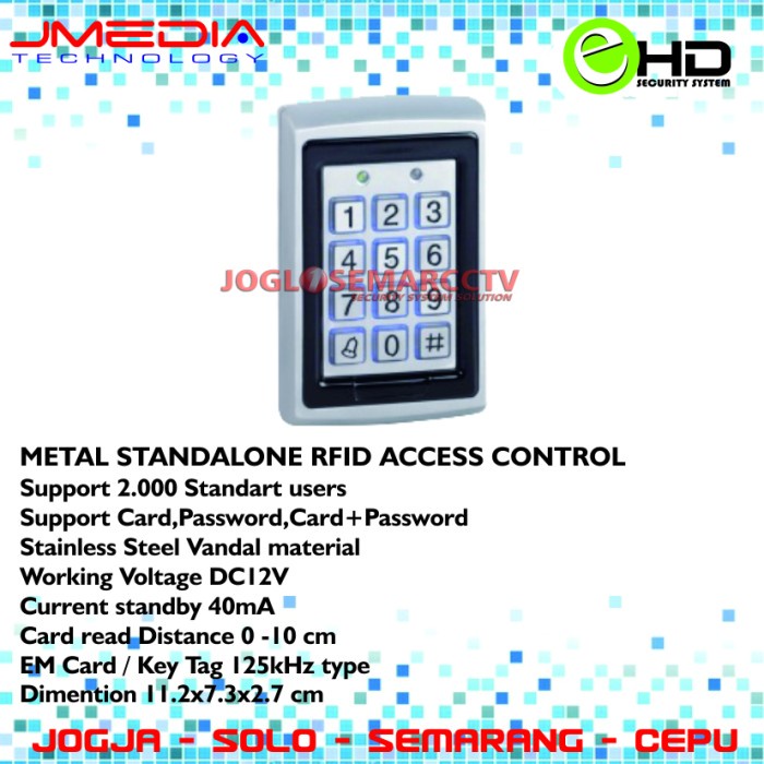 

METAL RFID AKSES KONTROL eHD