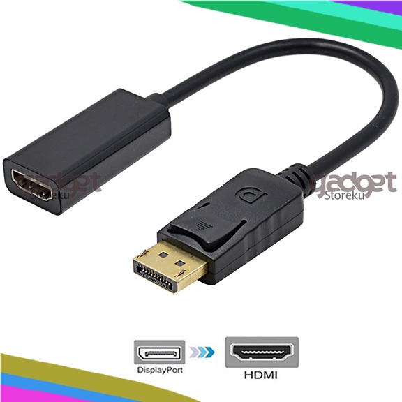 Adapter Converter DisplayPort to HDMI FSU