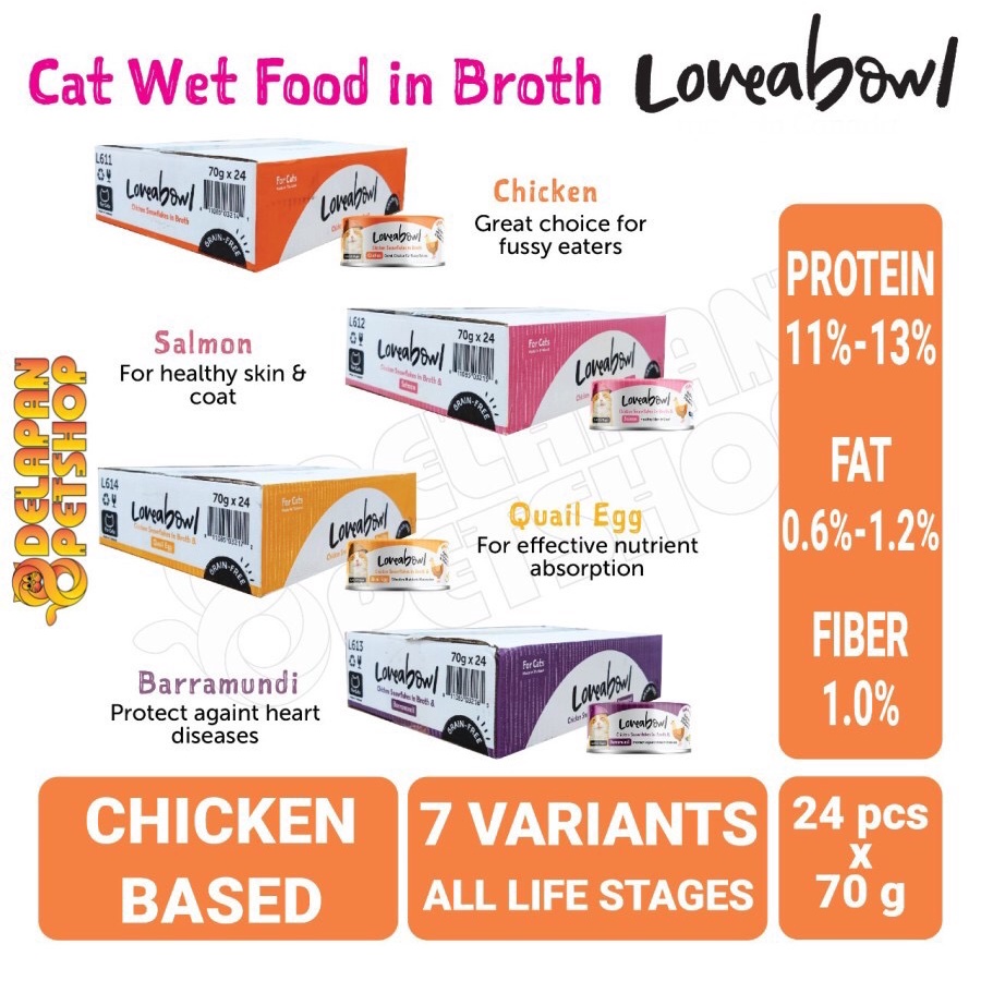 Loveabowl Holistic Cat Wet Food for All Life Stages - Tray isi 24 kaleng x 70g