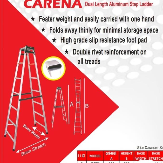 Tangga lipat alumunium 1,5 meter Talux Carena 1.5 Meter
