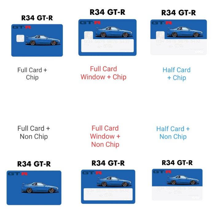 

Hemat Geto Card Skin Kartu Atm Sticker Emoney Japanese Food Jf007-Jf012 Promo