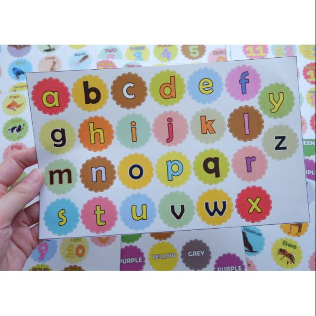 

Learning Sticker Ecer (khusus beli banyak) PO yaa