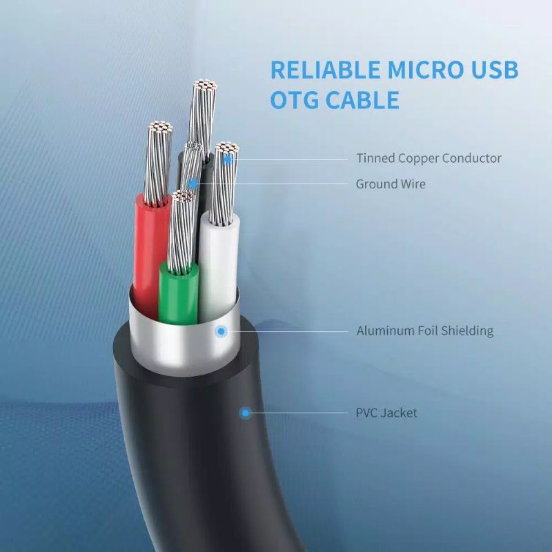 UGREEN USB 2.0 to Micro USB OTG Cable Adapter