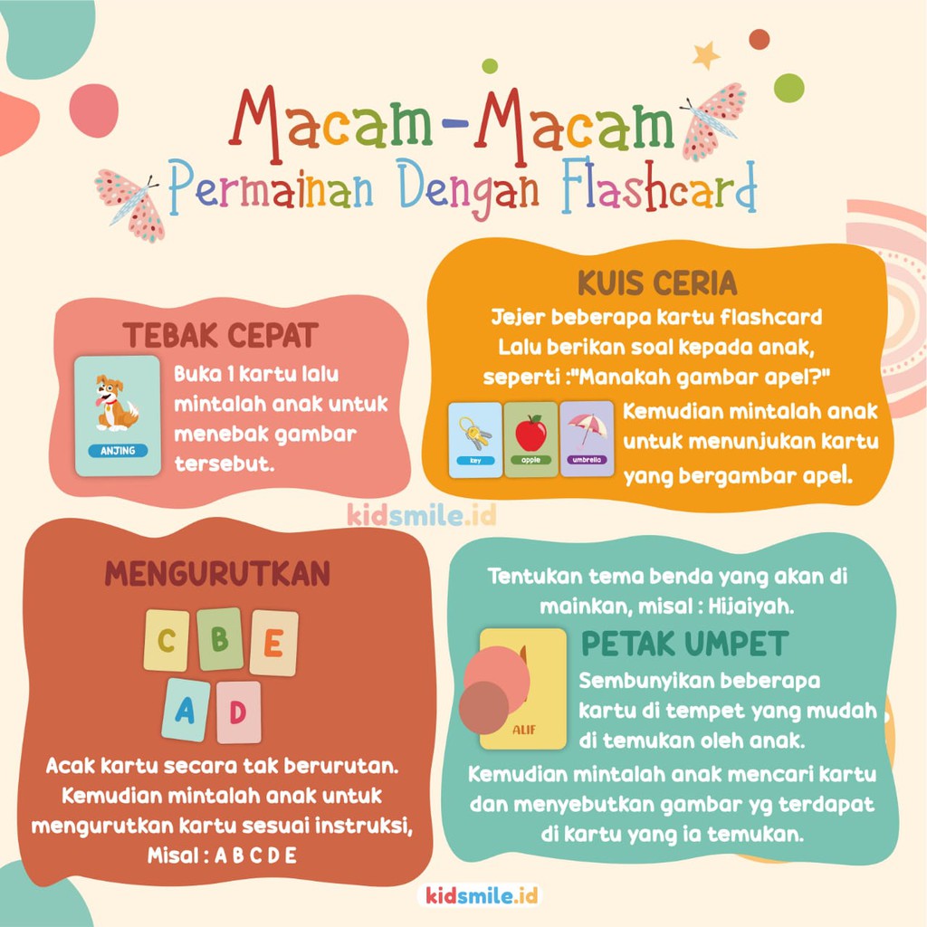 Flash Card Kidsmile ANGGOTA TUBUH Mainan Edukasi Anak Flashcard Anak Flash Card Anak Montessori