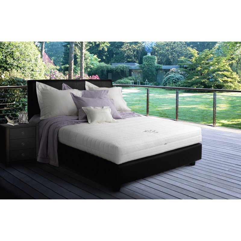 Matras Florence Milan Mattress