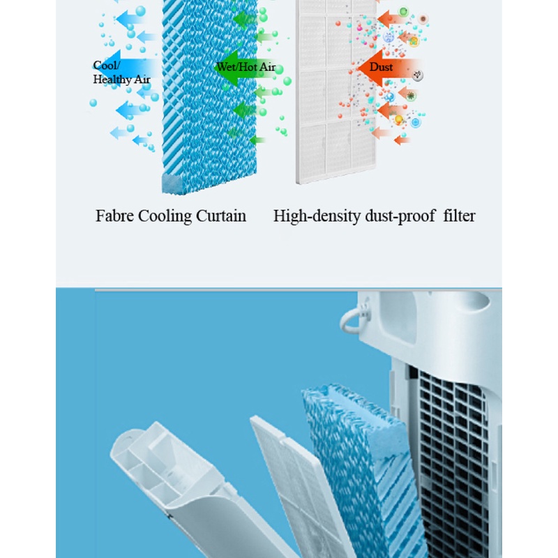 Midea Air Cooler Remote AC100-A / AC100-A(B) Penyejuk Udara